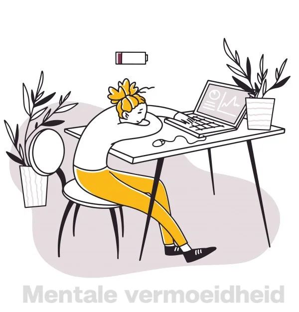 Mentale vermoeidheid AHC-Chen