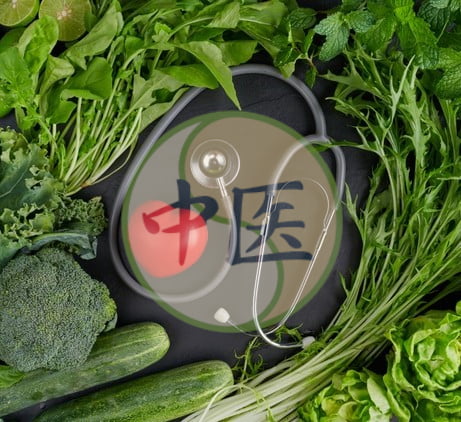 Chinese voedingszorg