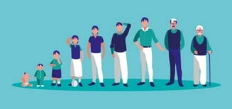 Het natuurlijke verouderingsproces mannen