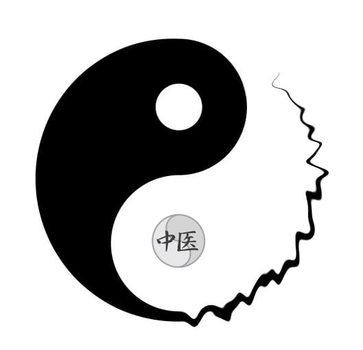 Yang deficiëntie AHC Chen