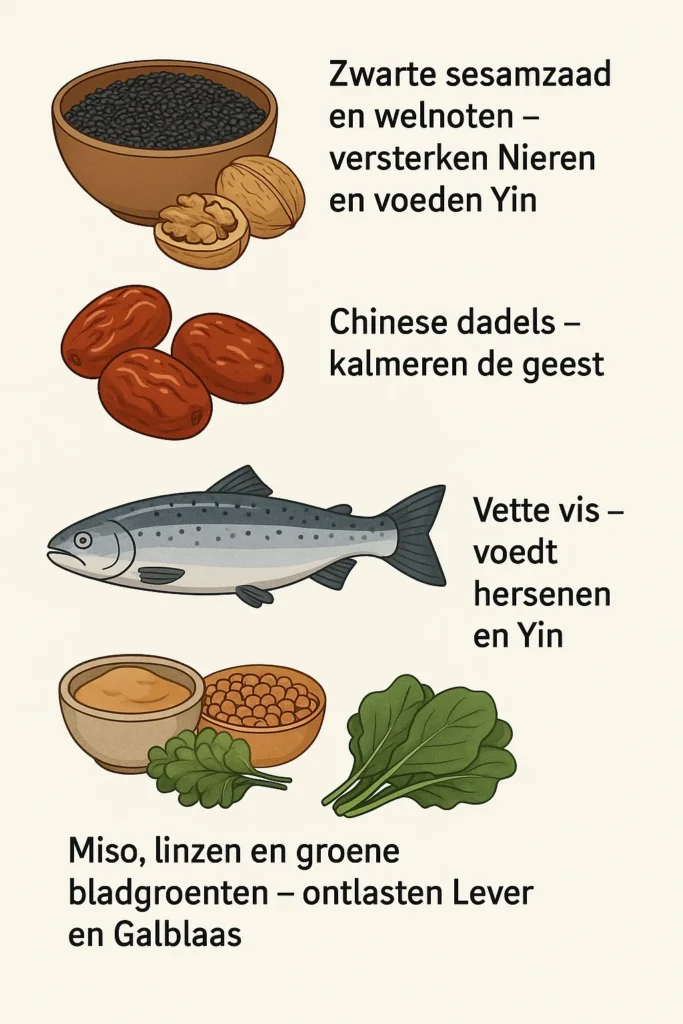 Gezonde voeding